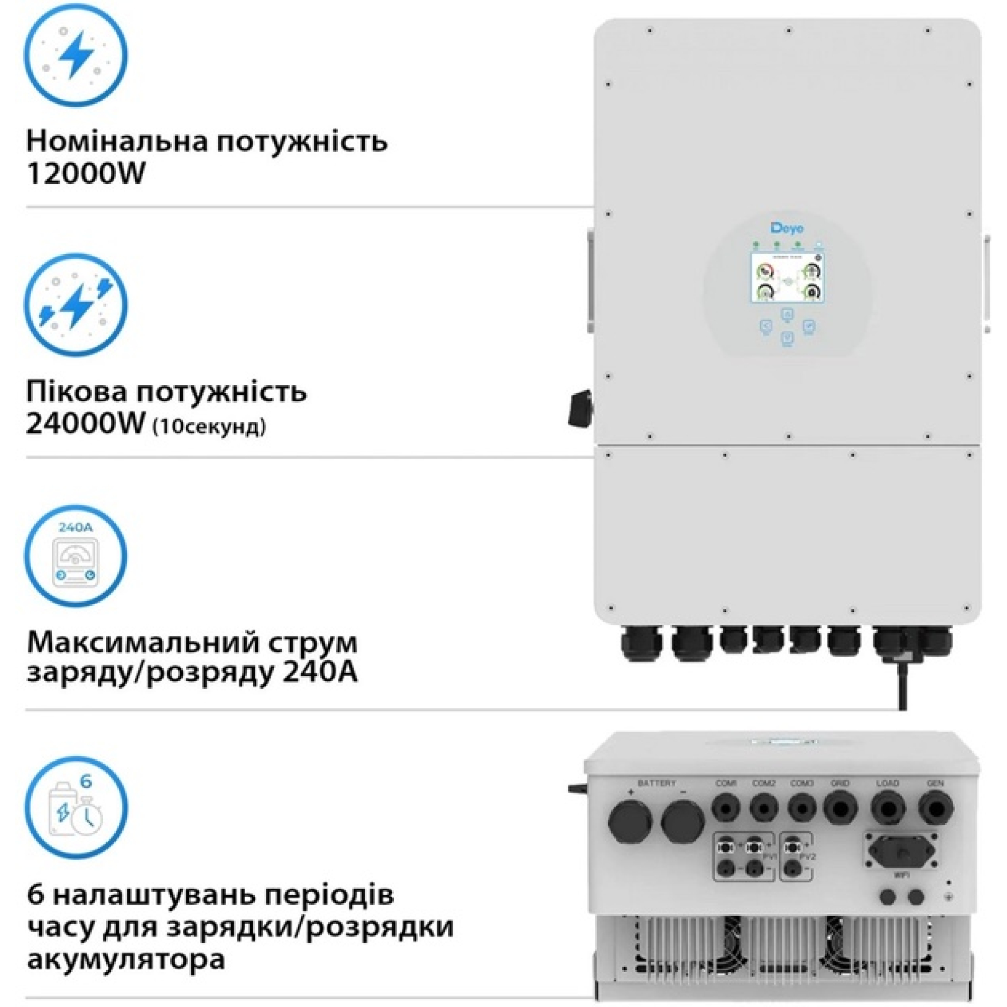Гібридний інвертор трифазний Deye-SUN-12K-SG04LP3-EU