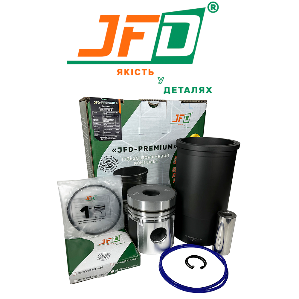 Виробничі потужності гільзо-поршневих комплектів JFD Premium